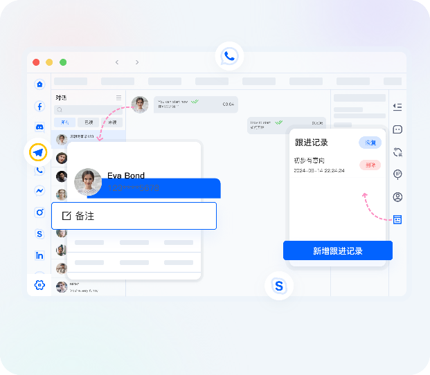 产品2
